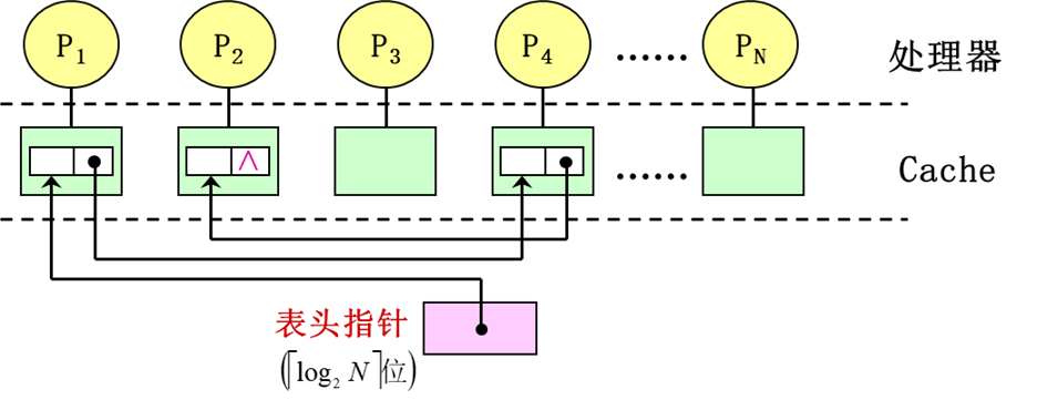 image-20241206195515642
